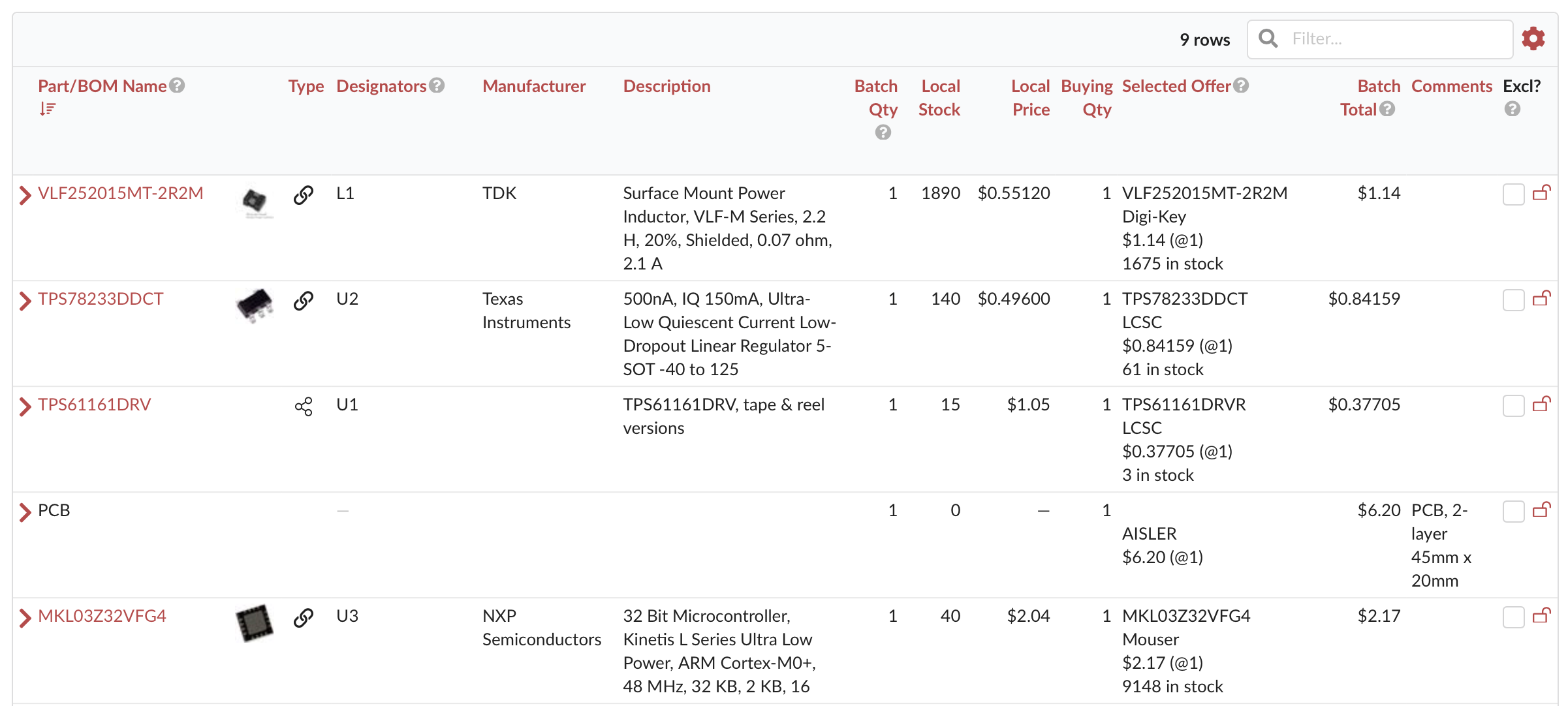 BOM Pricing